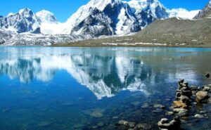 Read more about the article Major Glacial Lake Surveys In Eastern Himalayas In Arunachal Pradesh, Sikkim Areas Bordering China