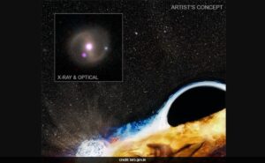 Read more about the article ISRO, NASA Discover Stunning Eruptions From Black Hole’s Stellar Wreckage