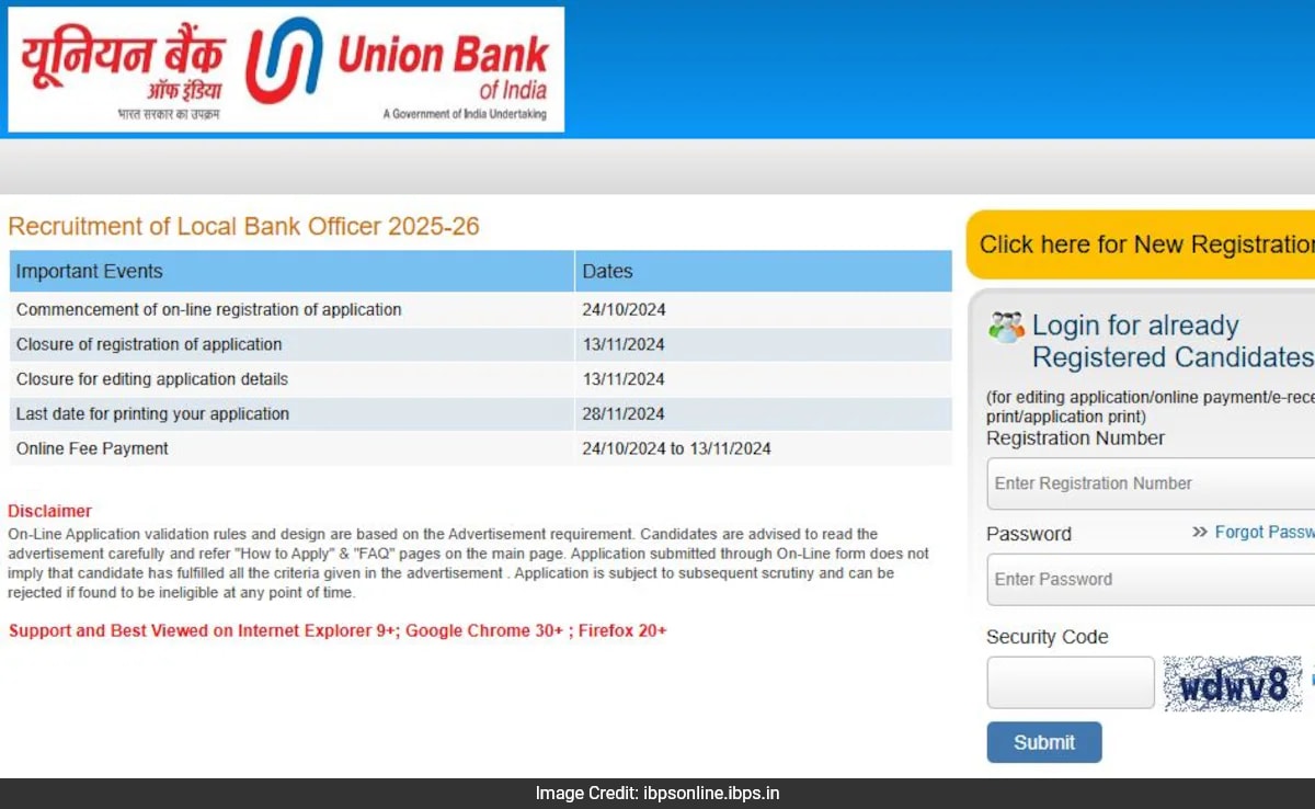 Registration Begins For 1500 Local Bank Officer Posts, Check Details