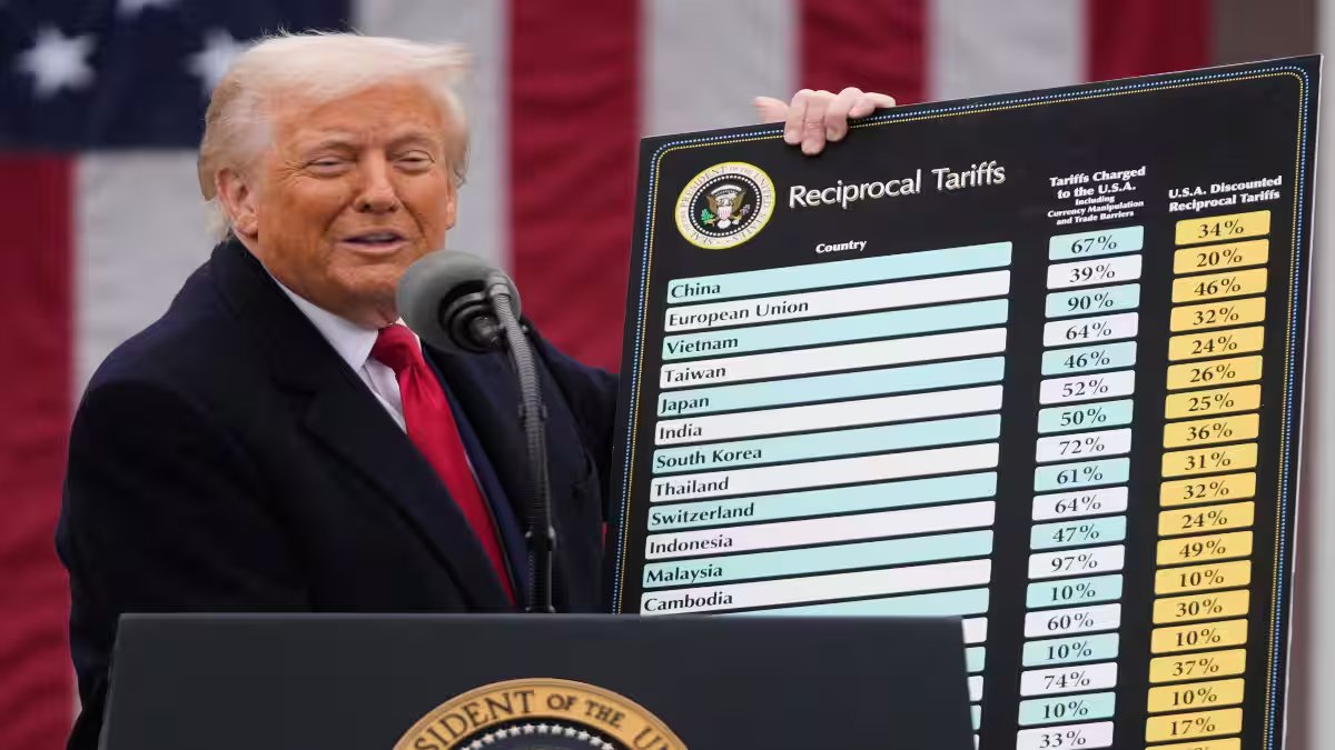 Trump defends sweeping tariff regime, says duties have made US 'rich, strong, powerful and safe' – Firstpost