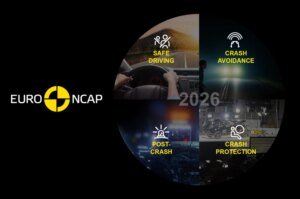 Read more about the article Euro NCAP announces 2026 protocol, introduces major updates