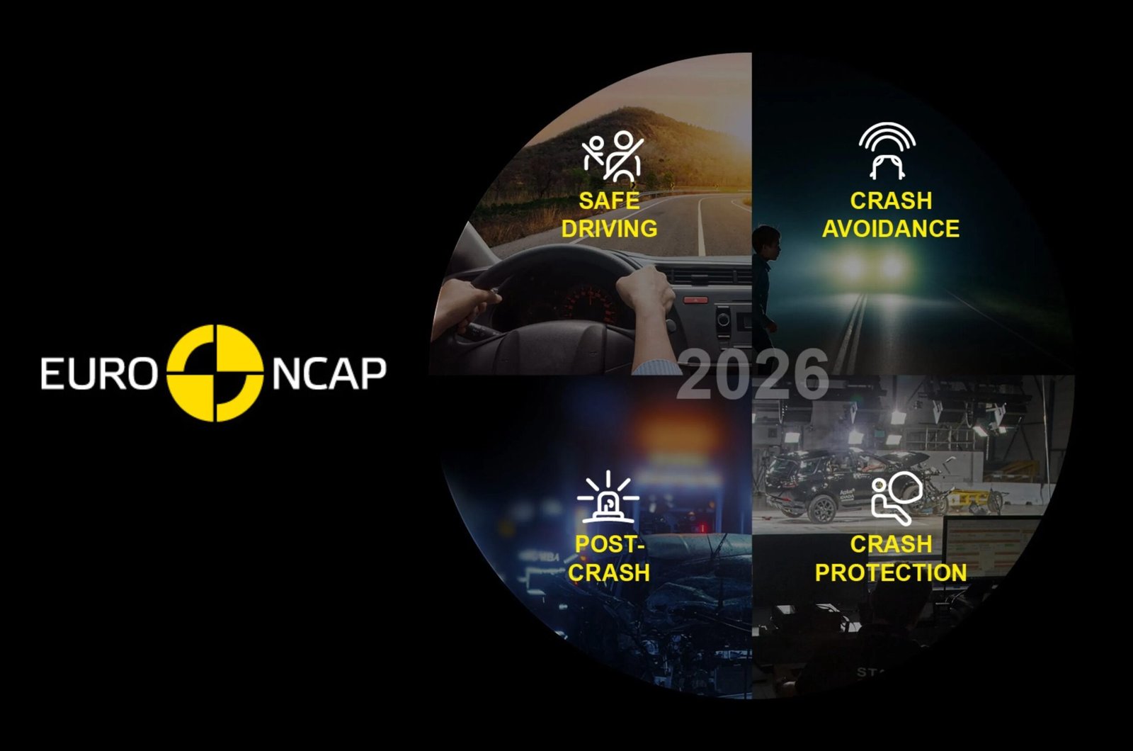 Euro NCAP