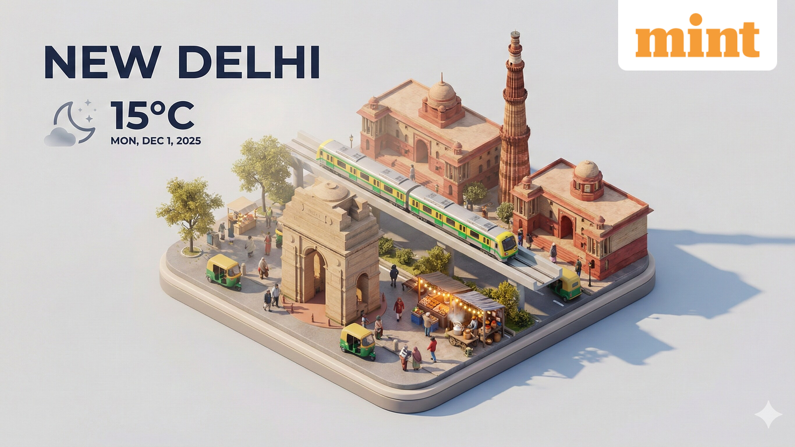 Nano Banana Pro generated weather visual of Delhi