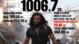Read more about the article Ranveer Singh’s film creates history, smashes Rs 1000 crore worldwide in just 21 days – Firstpost