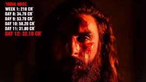 Read more about the article Ranveer Singh-Akshaye Khanna’s film soars past Rs 400 crore, all set to challenge Ranbir Kapoor’s ‘Animal’ – Firstpost