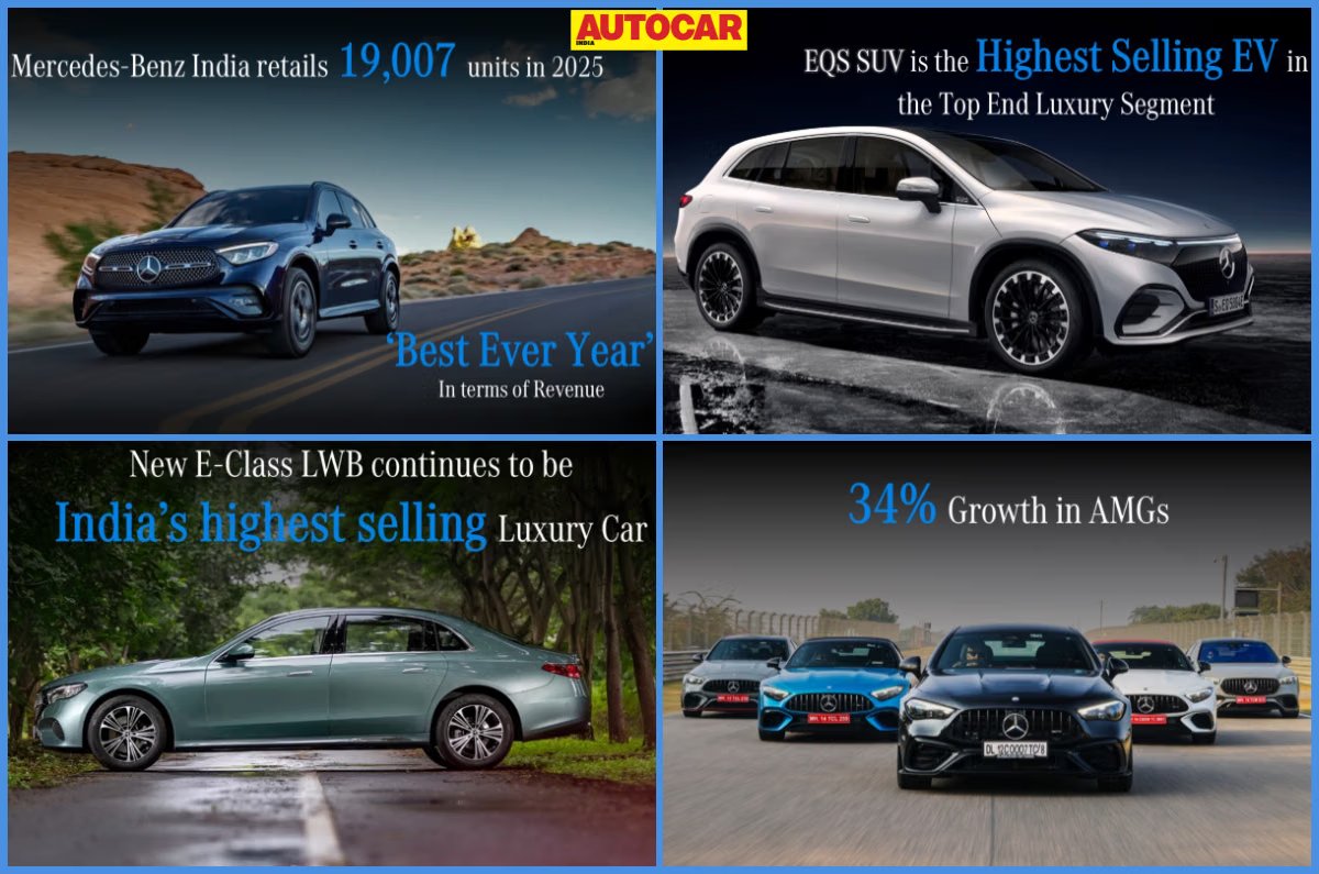 Read more about the article Mercedes India sales drop by nearly 3 percent in 2025 – Introduction