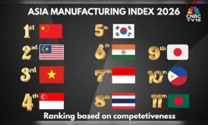 Read more about the article Budget 2026 needs to be more than Aatmanirbhar