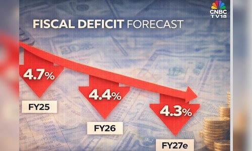 Read more about the article Fiscal deficit narrows sharply from Covid peak, Centre on track for FY26 target: Economic Survey