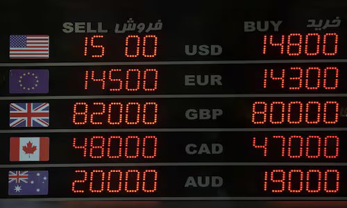 Read more about the article India’s forex reserves hit record $709.4 billion as RBI boosts liquidity