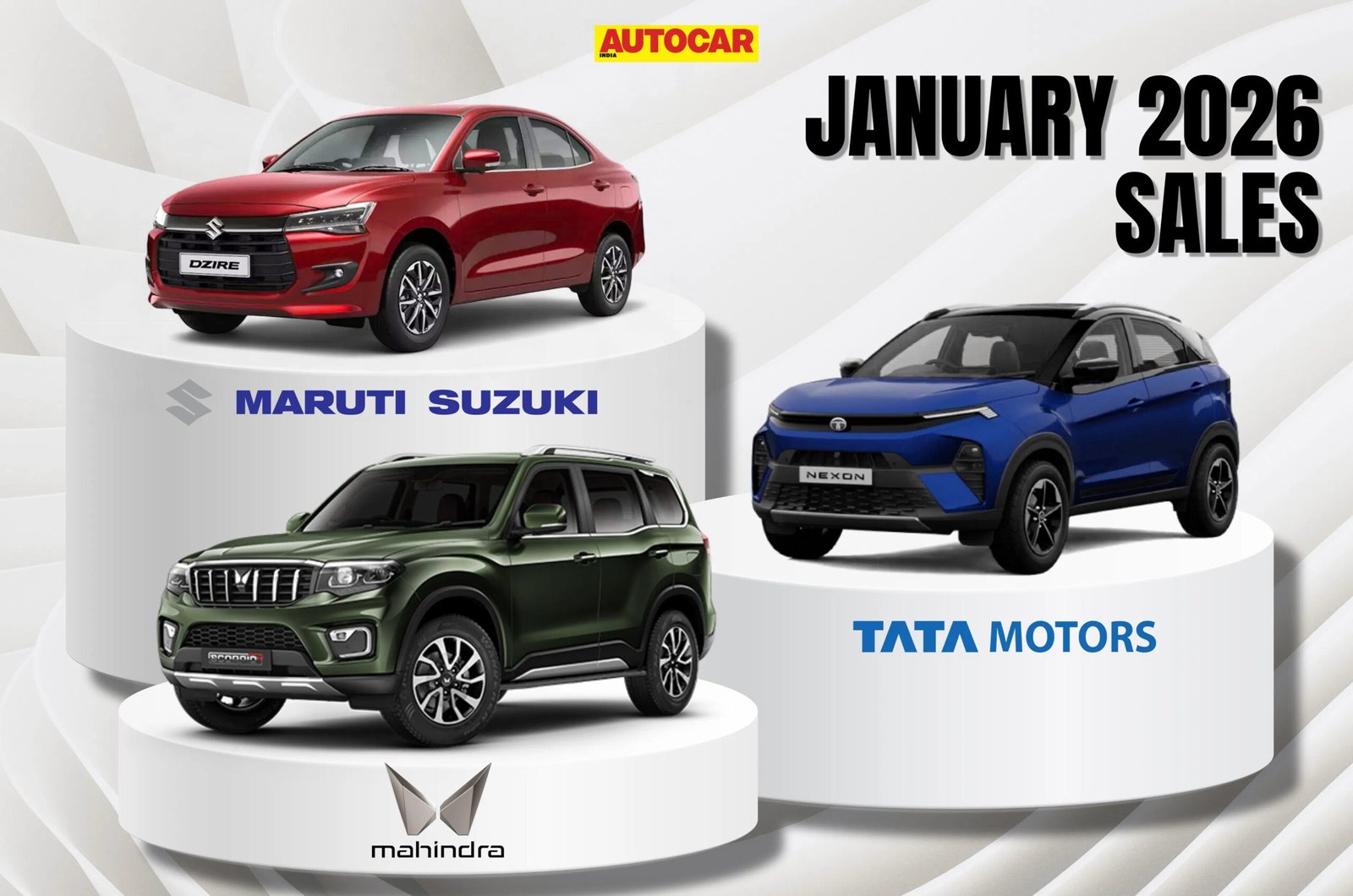 Read more about the article January 2026 car sales: Tata climbs back to second place – Introduction