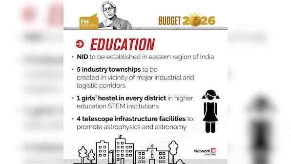 Read more about the article Why orange economy has been in focus in Nirmala Sitharaman’s Budget 2026 – Firstpost