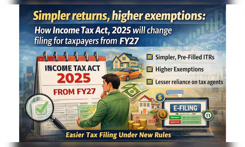 Read more about the article Simpler returns, higher exemptions: How Income Tax Act, 2025 will change filing for taxpayers from FY27